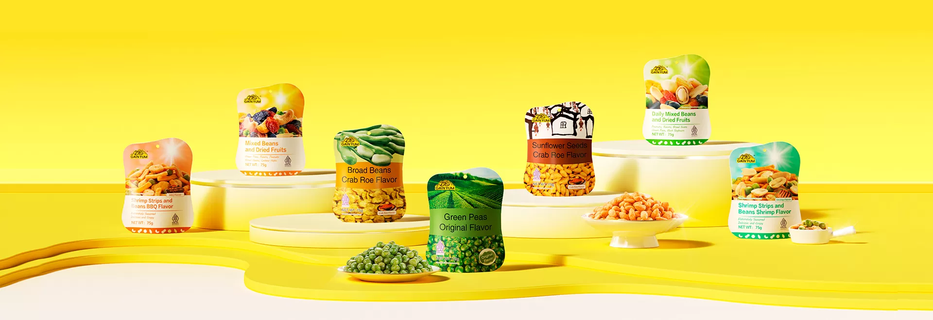 Gain Yum Document Download